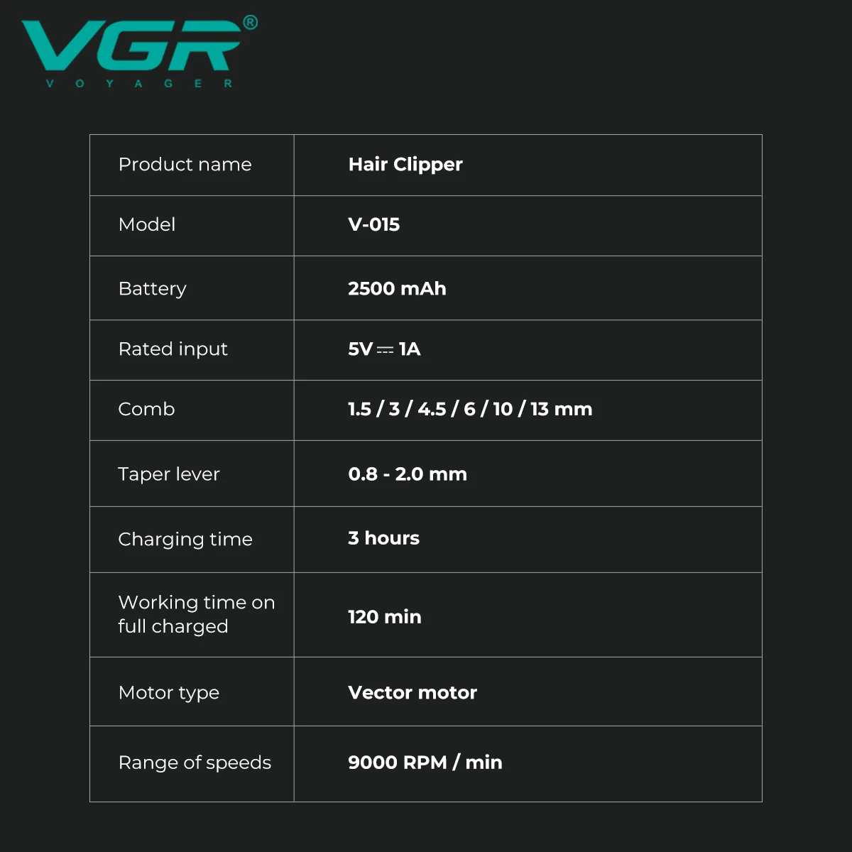 VGR Maszynki do strzyżenia włosów Profesjonalne Maszynki do strzyżenia włosów Silnik Vector Maszynka do strzyżenia włosów 9000RPM Maszynki do strzyżenia włosów Regulowane Trymer dla mężczyzn V-015