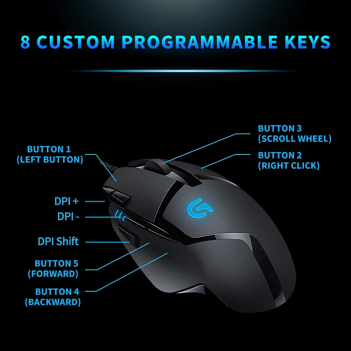 Obrázek 4: Logitech G402 hyperion shon -  entry-level pro myš