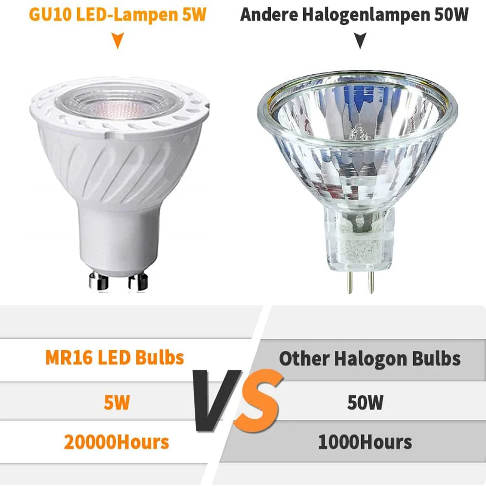 Luzes led embutidas 5w 2.5 polegadas led para baixo lâmpada equivalente a 50w halogênio lâmpada de parede luzes galeria de iluminação da cozinha do hotel