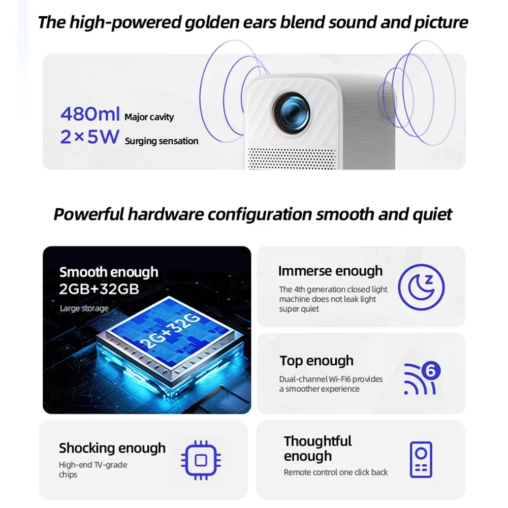 جهاز عرض Lenovo Xiaoxin 100S 4K HD 900 ANSI Auto Focus Wifi6 جهاز عرض محمول 360 PTZ يدعم 1080P HD مسرح منزلي ذكي
