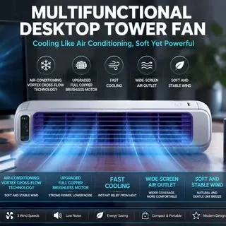 2026 New Upgrade Car Portable Fan 3 Unbeatable Features Air Fan+Negative Ion Fresh Air+Ozone Elimination Car Automotive Elec