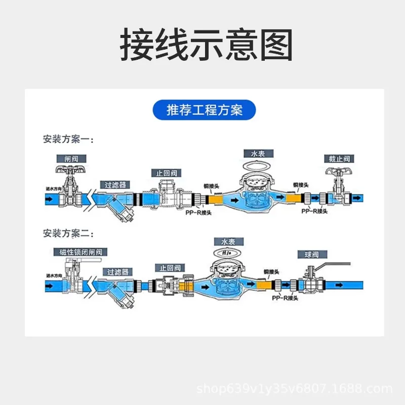 Remote Smart Valve Control Ultrasonic Water Meter DN15 DN20 DN25, Brass / Cast Iron for Home Use