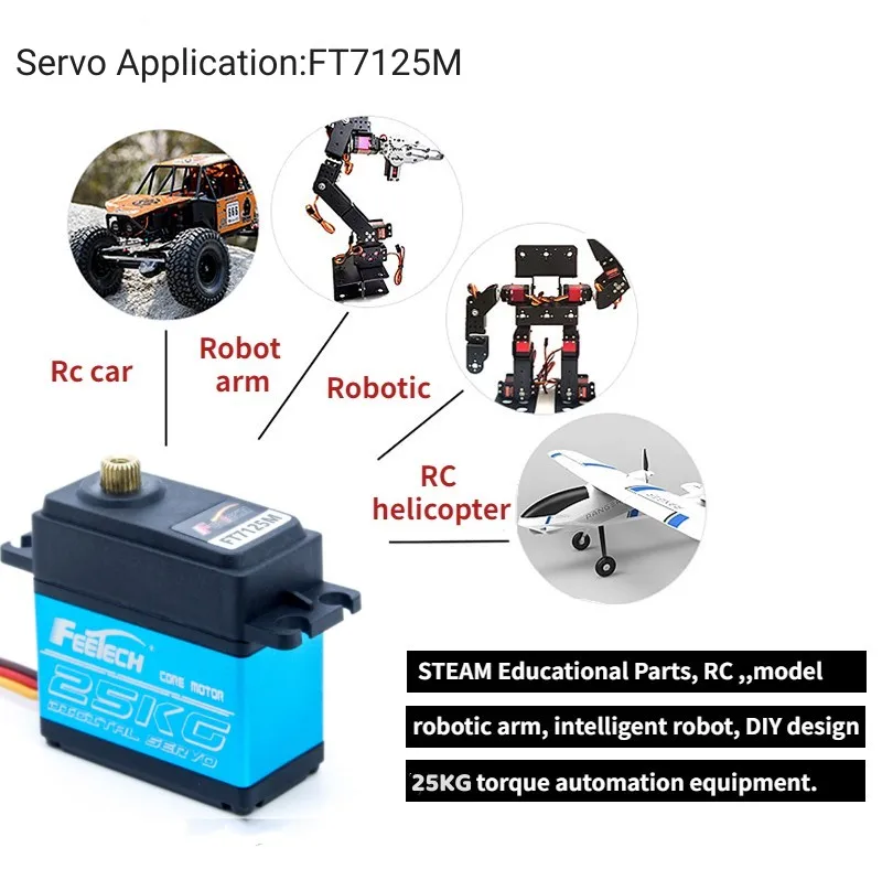 25 kg kern servomotor 180 graden aluminium behuizing stalen tandwiel 7,4 V voor goedkope 6-DOF robotarm / RC automodel / RC helikopter metaal