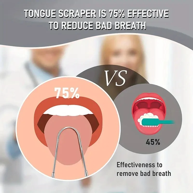 Premium 1 stks/3 stks Metalen Tongschraper Cleaner voor Volwassenen & Kinderen, Draagbare Rvs Tongschrapers Borstels voor Verwijderen