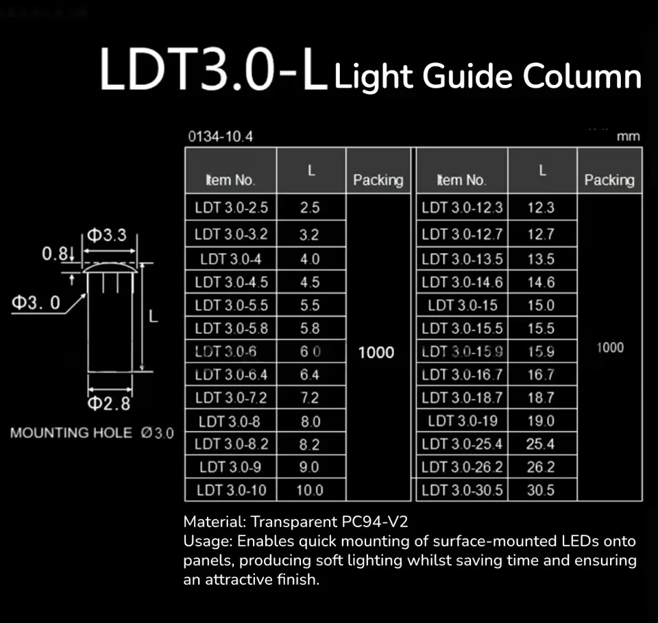LED Light Guide Rod Round Head 3.0mm Aperture F4mm Diameter PC Transparent