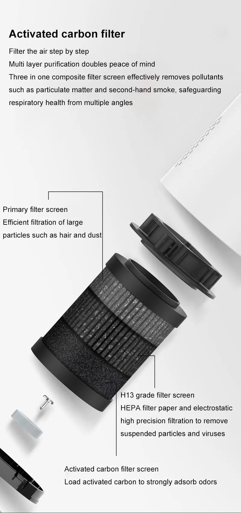 Portable Car Air Purifier Negative Ion & HEPA Filter Low Noise DeodorizerDust Smoke Removal Compact Design for Car Home Use