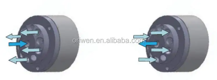 스텝 모터 및 컨트롤러가 포함된 6방향 다중 채널 선택 전기 로터리 밸브