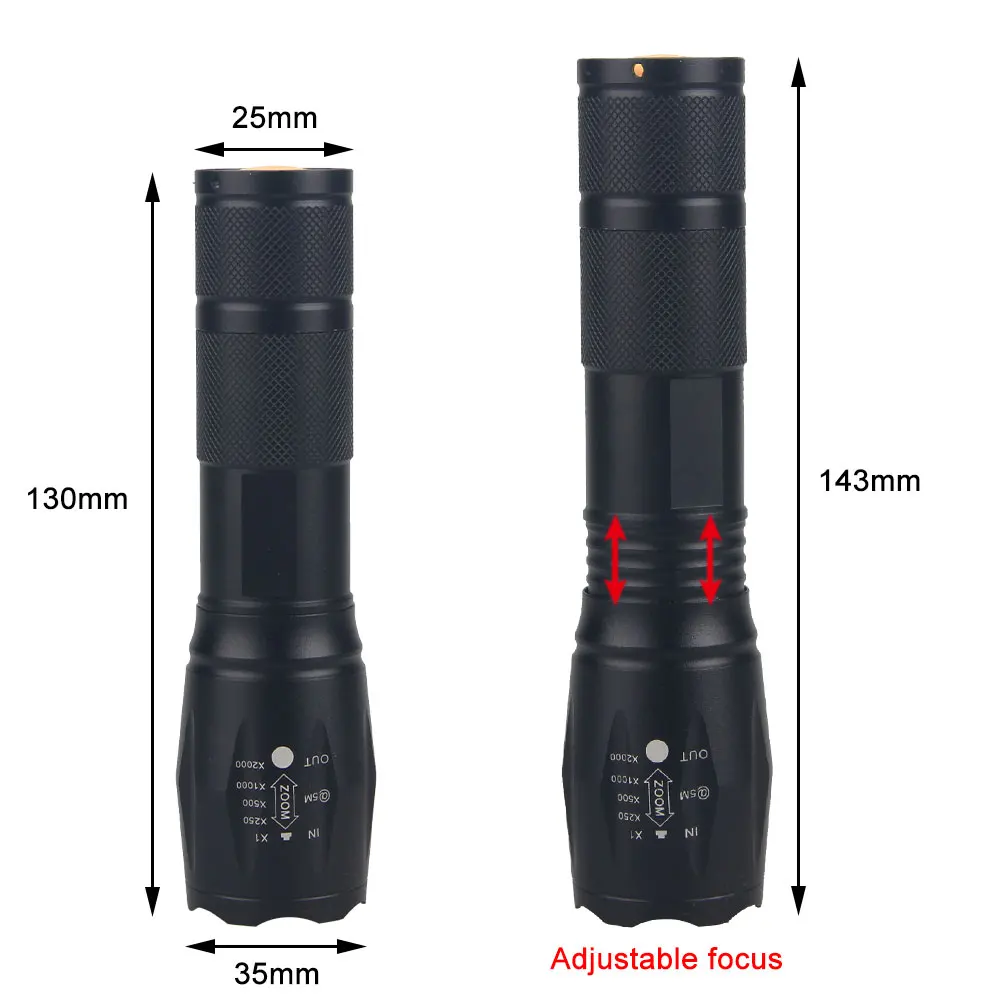 Tactical White Light Flashlight Portable Mini LED Torch 5 Modes Zoomable Lantern USB Chagring Lamp Power by 18650/AAA Battery