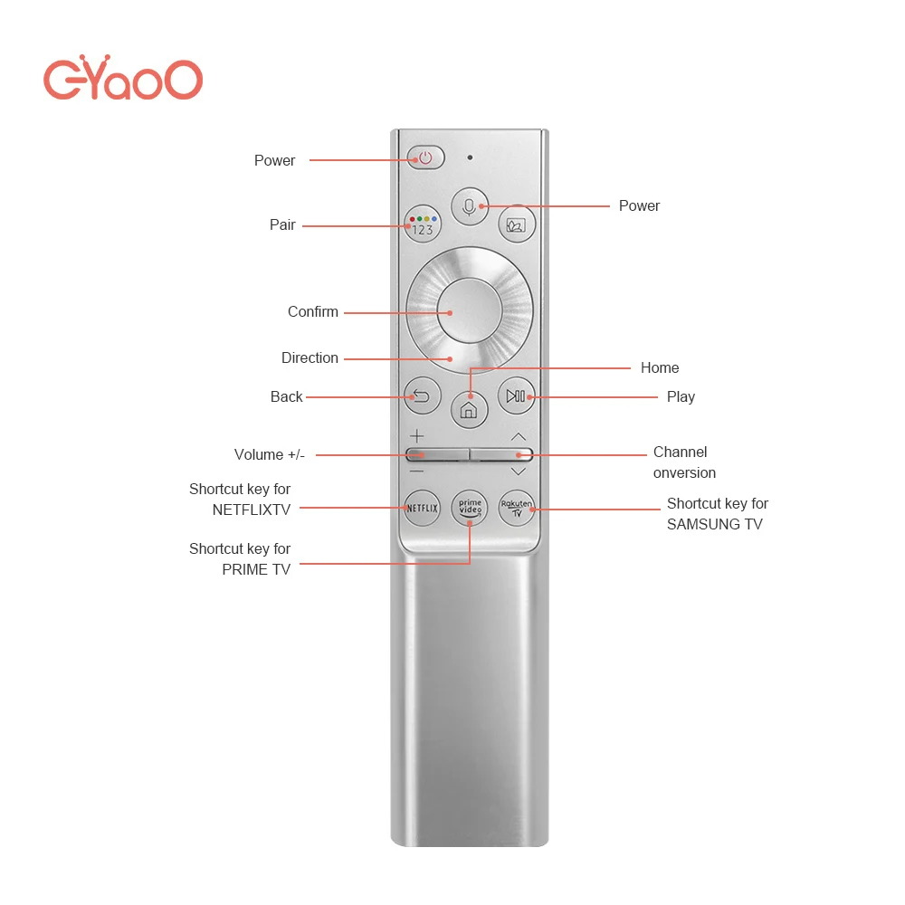 New BN59-01328A Suitable for Samsung 4K QLED Voice TV Remote Control For QE65Q64TAUXXC QE65Q64TA QE65Q64T QE50Q65TAU