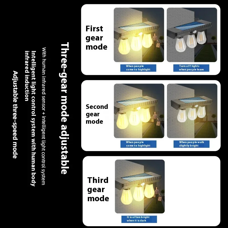 الجدار مصباح أضواء الشمسية في الهواء الطلق الجدار الخفيفة COB لمبة التحكم محس حركة التعريفي مقاوم للماء ساحة الممر حديقة الديكور #5