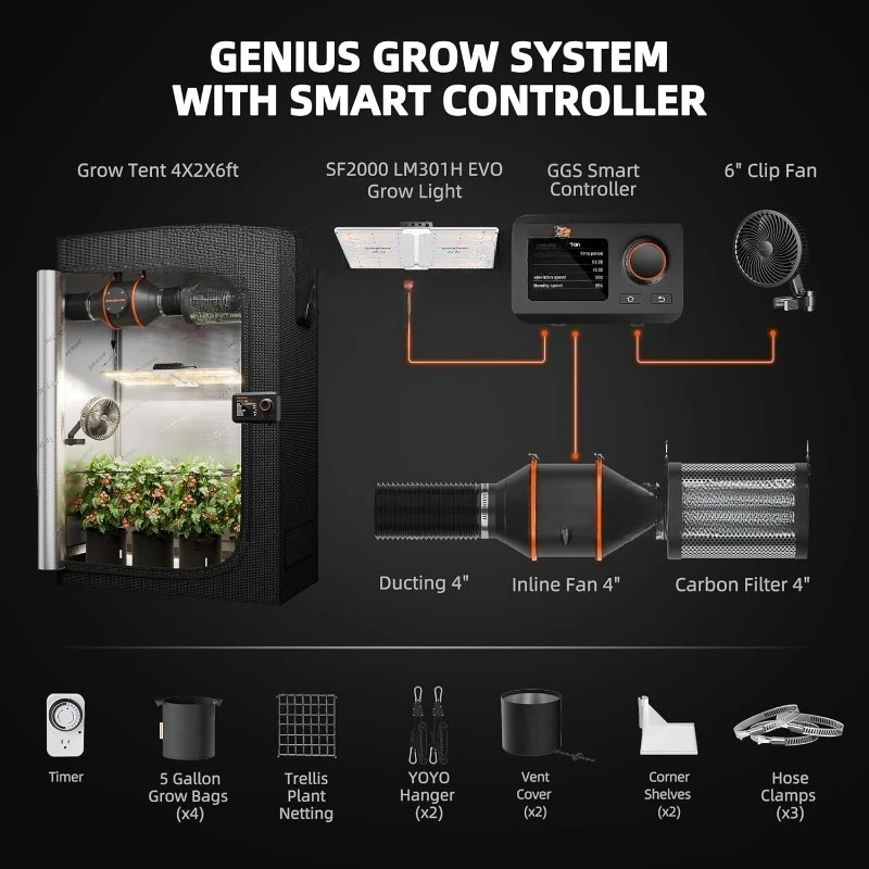 Grow Tent Complete System 4x2 SF-2000 LED Grow Light with LM301H EVO Diodes & Dimmable Lights 47" x 24" x