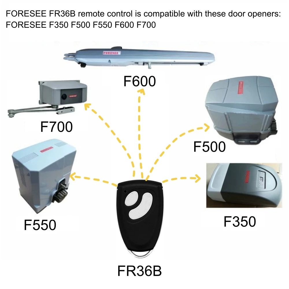 FR36B FR1 keyfob controller remote control transmitter for Foresee garage sliding swing door gate opener motor use