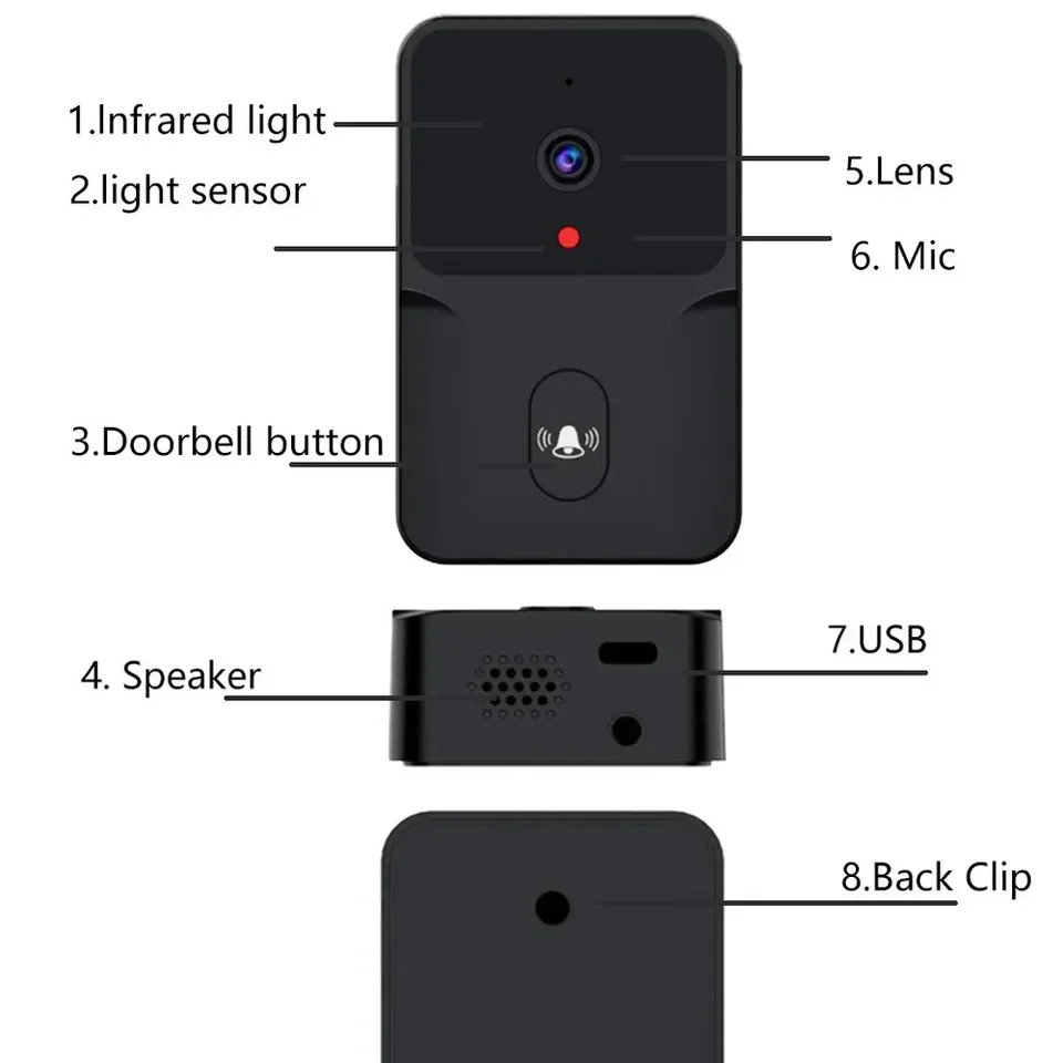 Imagem -04 - Tuya-câmera de Campainha de Vídeo sem Fio Wi-fi Visão Noturna Segurança Doméstica Inteligente ao ar Livre Campainha hd Interfone Bidirecional Mudança de Voz