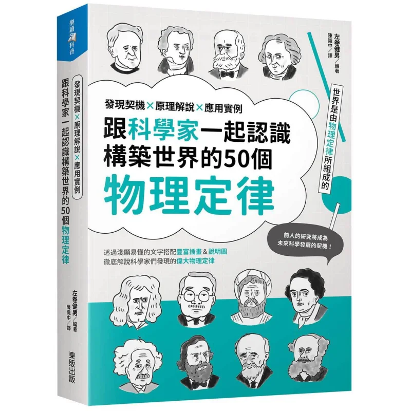 Discover The 50 Physical Laws That Build The World With Scientists Discovery Opportunities X Principle Explanations X Applicatio