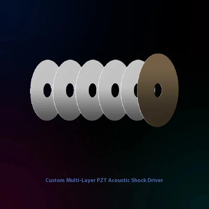 Thumbnail 4 - #5 Video Gaming Gifts Comparison Guide