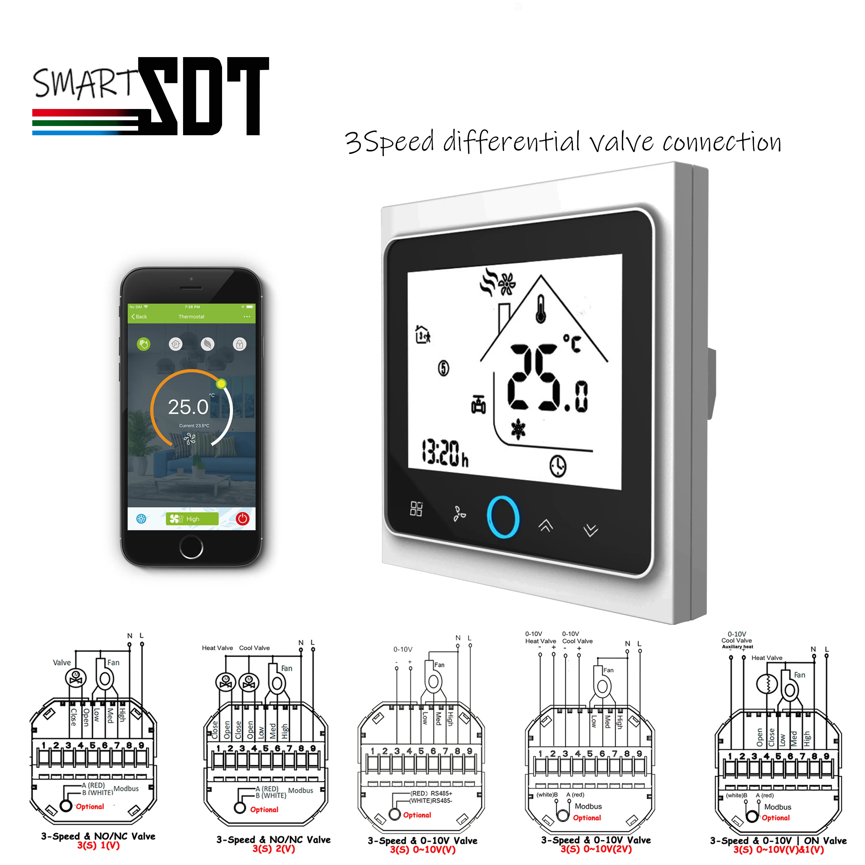 Zigbee-regulamento de Comunicação Remota para Quarto 010v Válvula on Off Ventilador de Velocidades Termostato Wifi Calor Frio 12v 24v 110v 220v