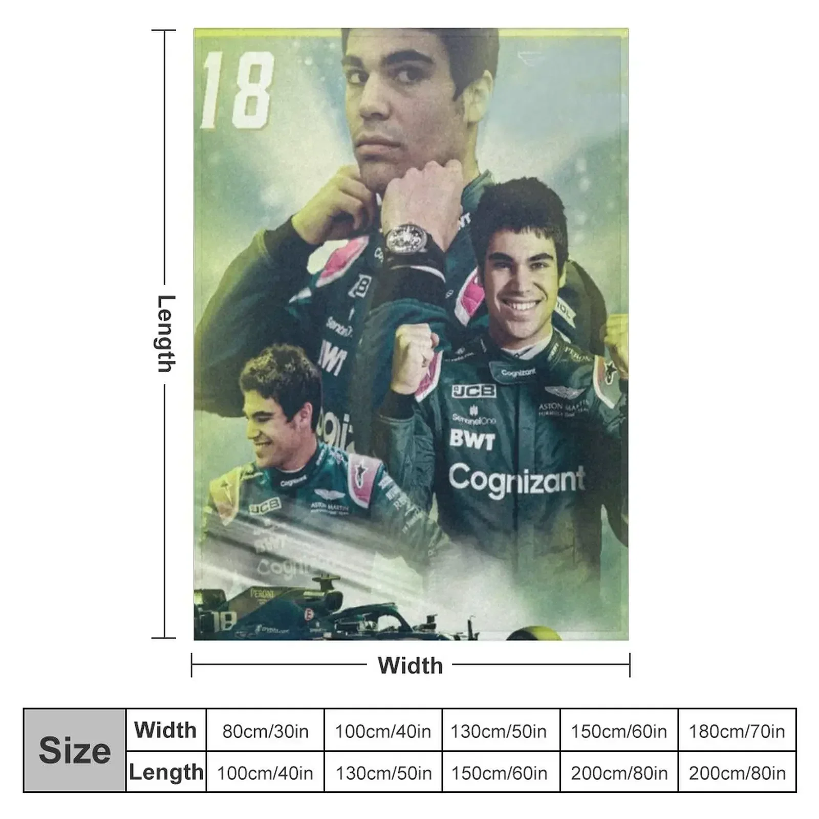 Lance Stroll Throw Blanket Sleeping Bag Sofas Baby Blankets