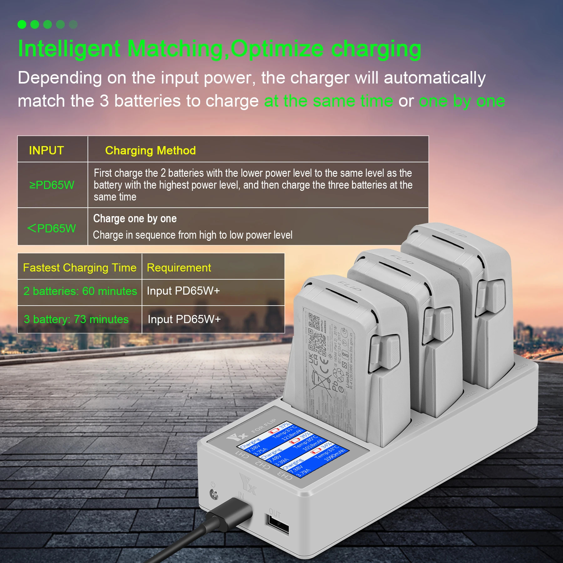 

For DJI Flip Three-way Digital Display Charging Hub Battery Intelligent Charger Butler Power Bank for DJI Flip Drone Accessories