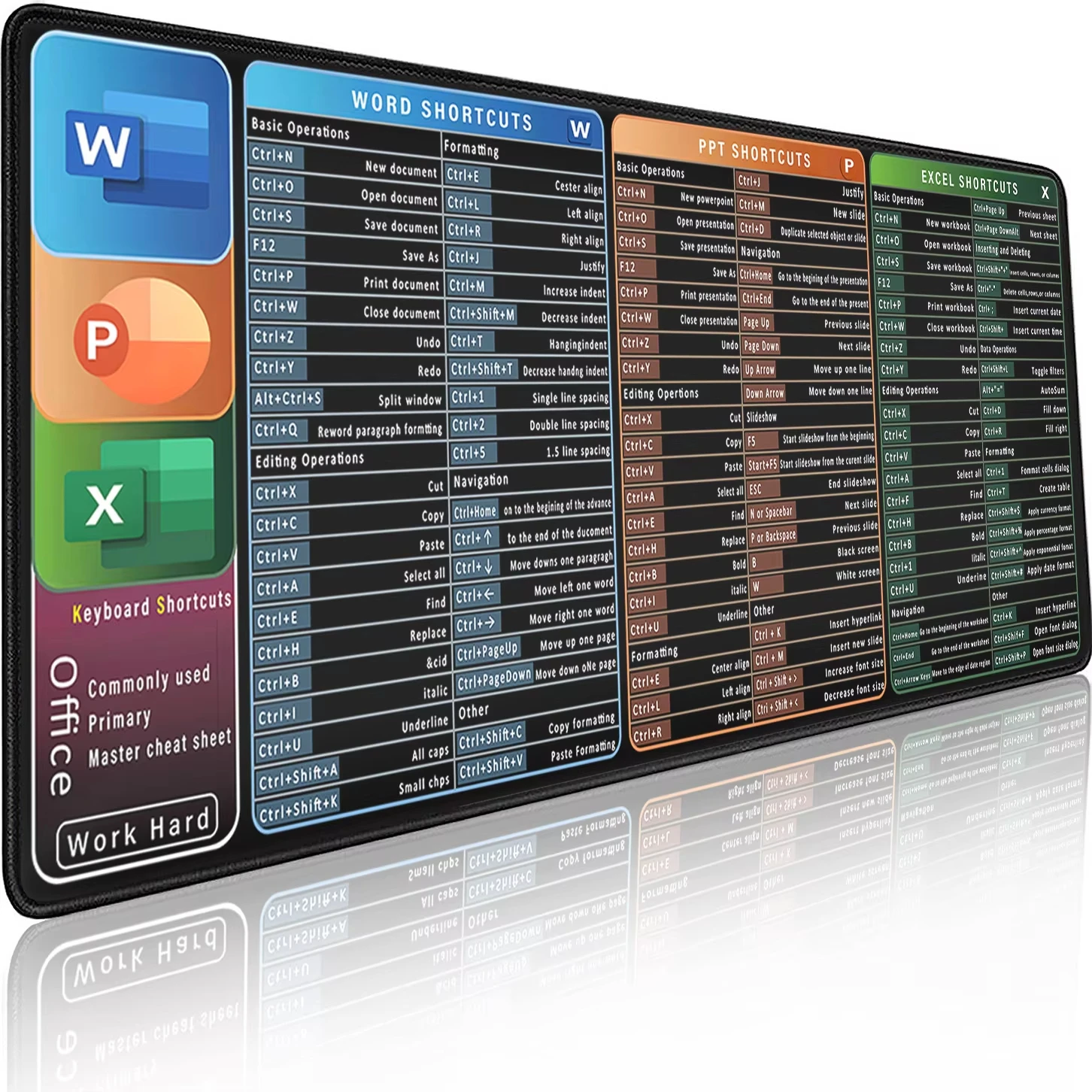 For Excel Word PPT Shortcut Keys Large Rubber Mouse Pad Desk Mat Cheat Sheet Mousepad Office Users Professional Software DeskPad