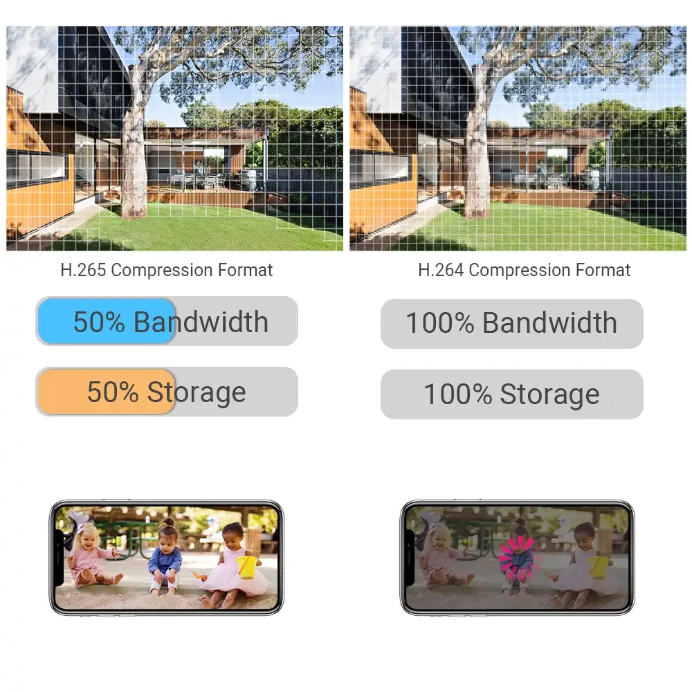 Xmeye APP CCTV 64ch 3MP NVR 8 HDD 64 canales Nvr grabadora de vídeo con cámaras de red IP sistema de vigilancia