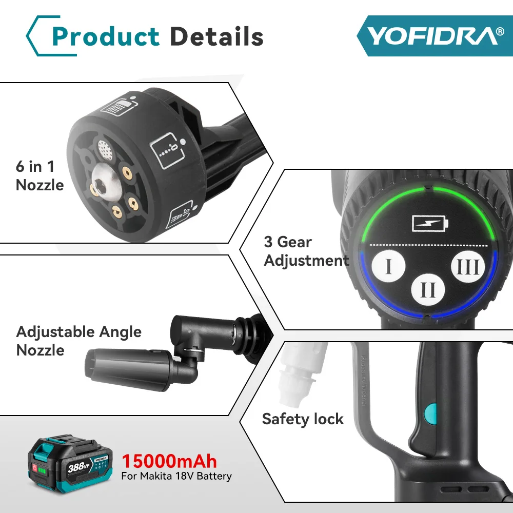 Yofidra 200Bar Brushless High Pressure Car Washer Water Gun 6 IN 1 Cleaning Garden Washing Wash Spray Gun for Makita 18V Battery