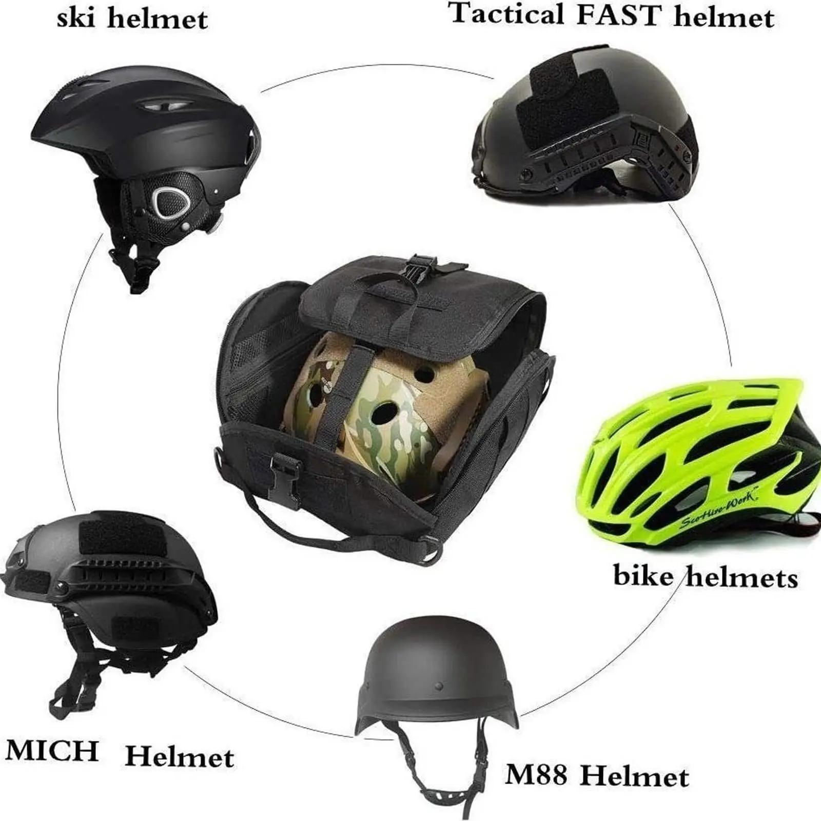 Tactical Helmet Bag Pack,Multi-Purpose Molle Storage Military Carrying Pouch for Sports Hunting Shooting Combat Helmets. image 4