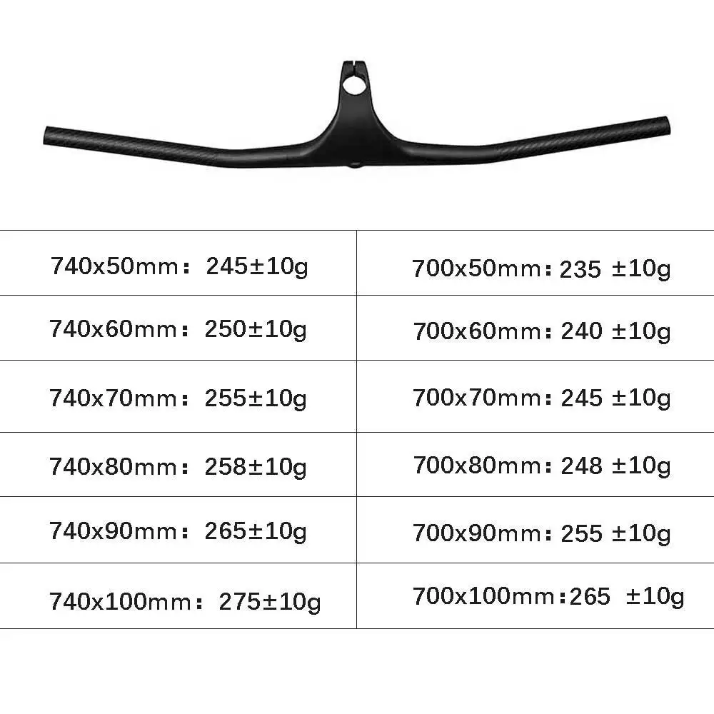 Thumbnail 3 - #21 Bicycle Stems Comparison Guide