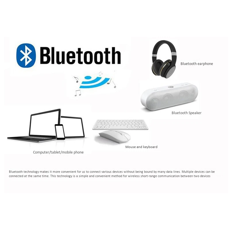 Ar5b22 Draadloze Netwerkkaart, 300M 5G Dual-Band Game 4.0 Bluetooth Mini Draadloze Netwerkkaart