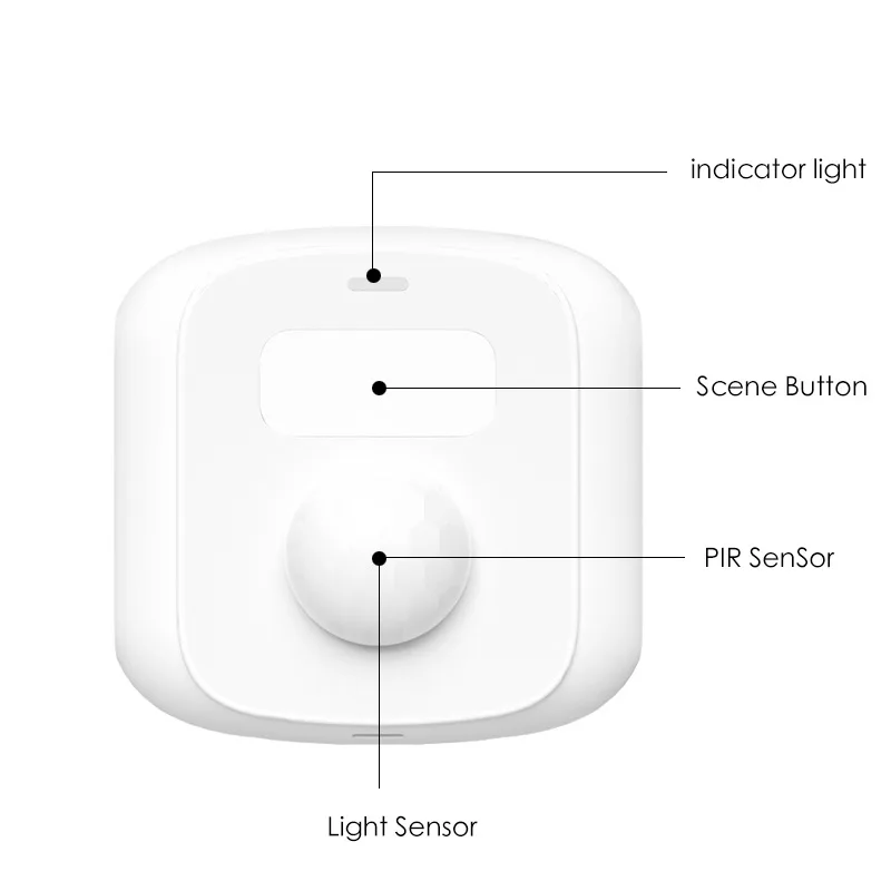 Tuya เซ็นเซอร์เคลื่อนไหวแบบมินิ Wi-Fi ของมนุษย์เซ็นเซอร์ตรวจจับการเคลื่อนไหวร่างกายการเคลื่อนไหว PIR แสงฟังก์ชั่นสวิทช์ฉากชีวิตอัจฉริยะสำหรับ Google Home Alexa