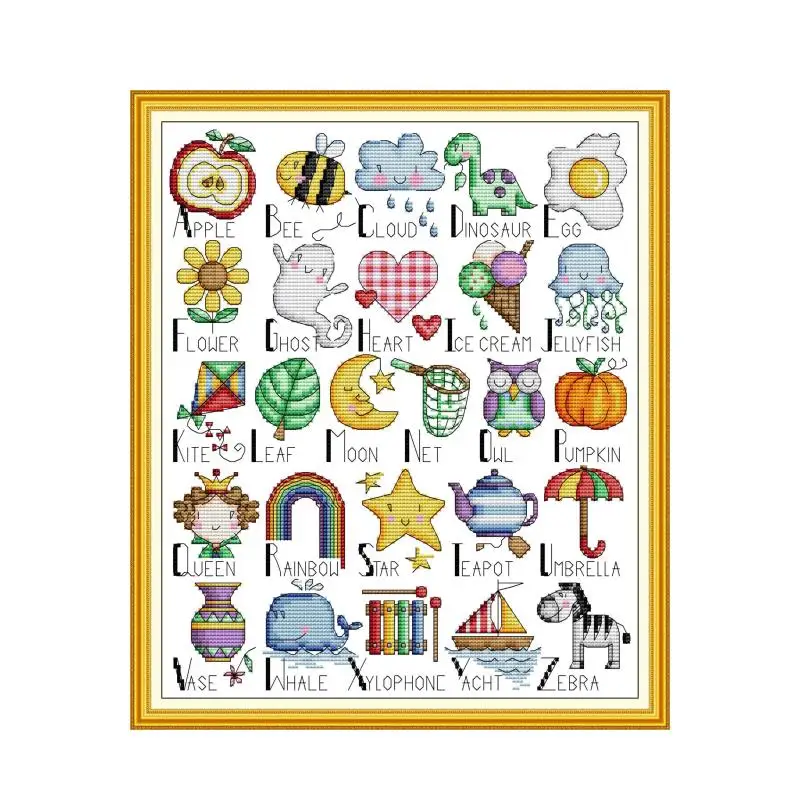 Learn English by looking at pictures cross stitch kit 14ct 11ct count print canvas sew cross-stitching embroidery DIY handmade