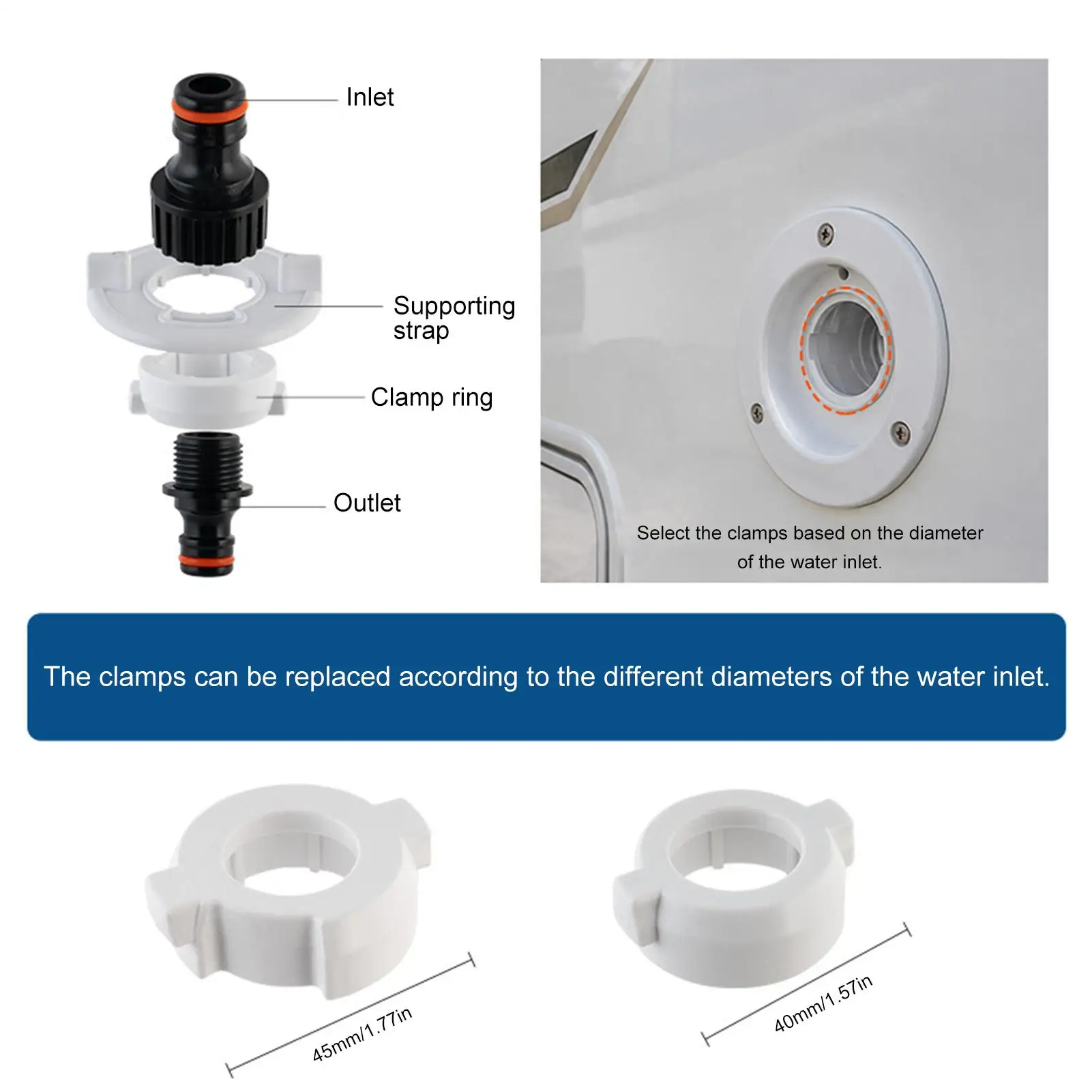 RV City Water Inlet Quick Universal Adapter RV Water Tank Fill Inlet For Exterior Access Drain Outlet Outdoor RV Camper Camping