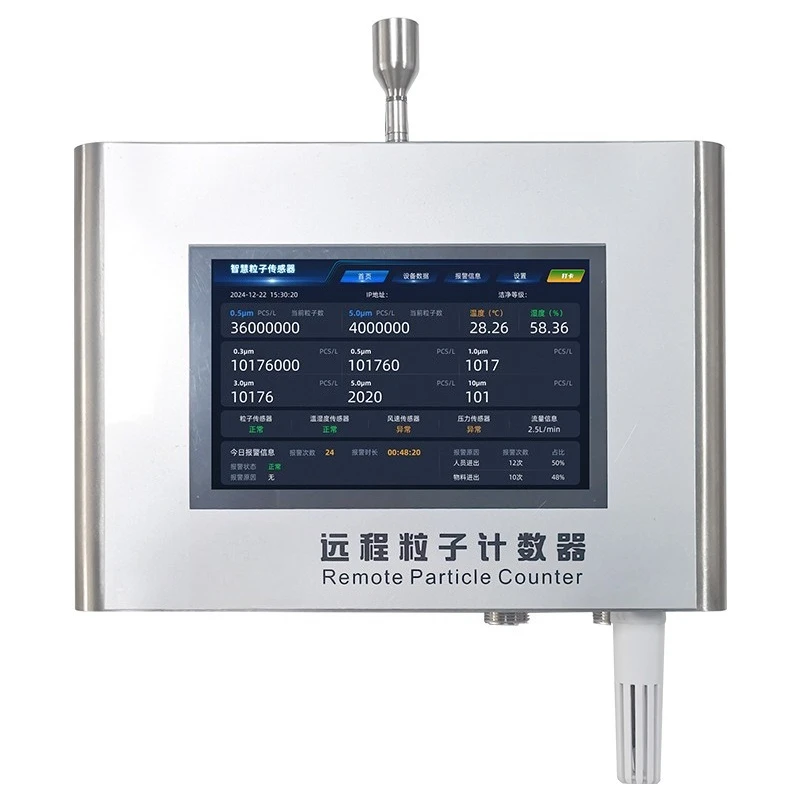 Spraying Line Workshop Environment Online Monitoring