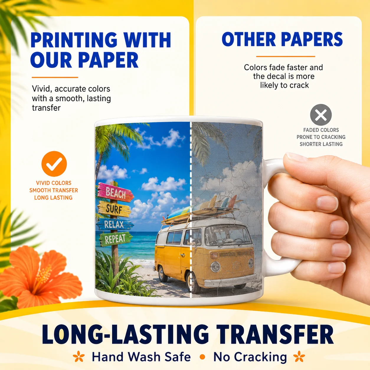 Papel adesivo transparente A4  - Ink Blotter Paper avaliação e preço