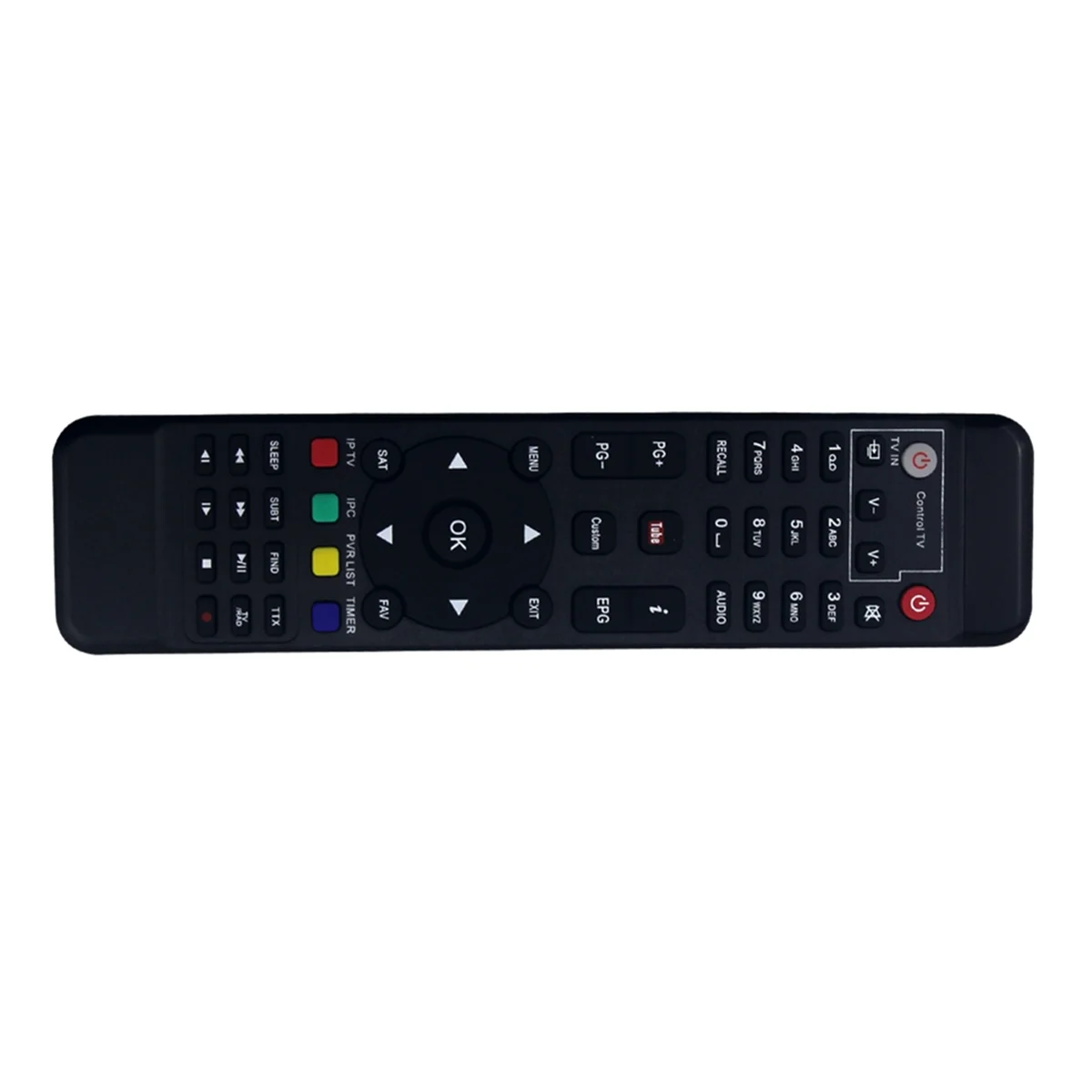 T36C Remote Control…