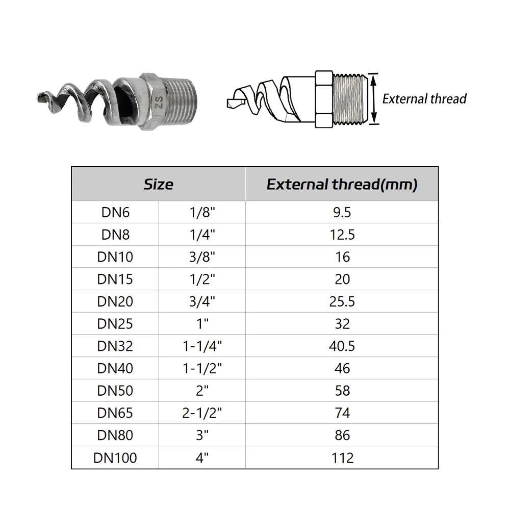 Guangluo New 304/316l Bsp Atomizing Nozzle - 1/4
