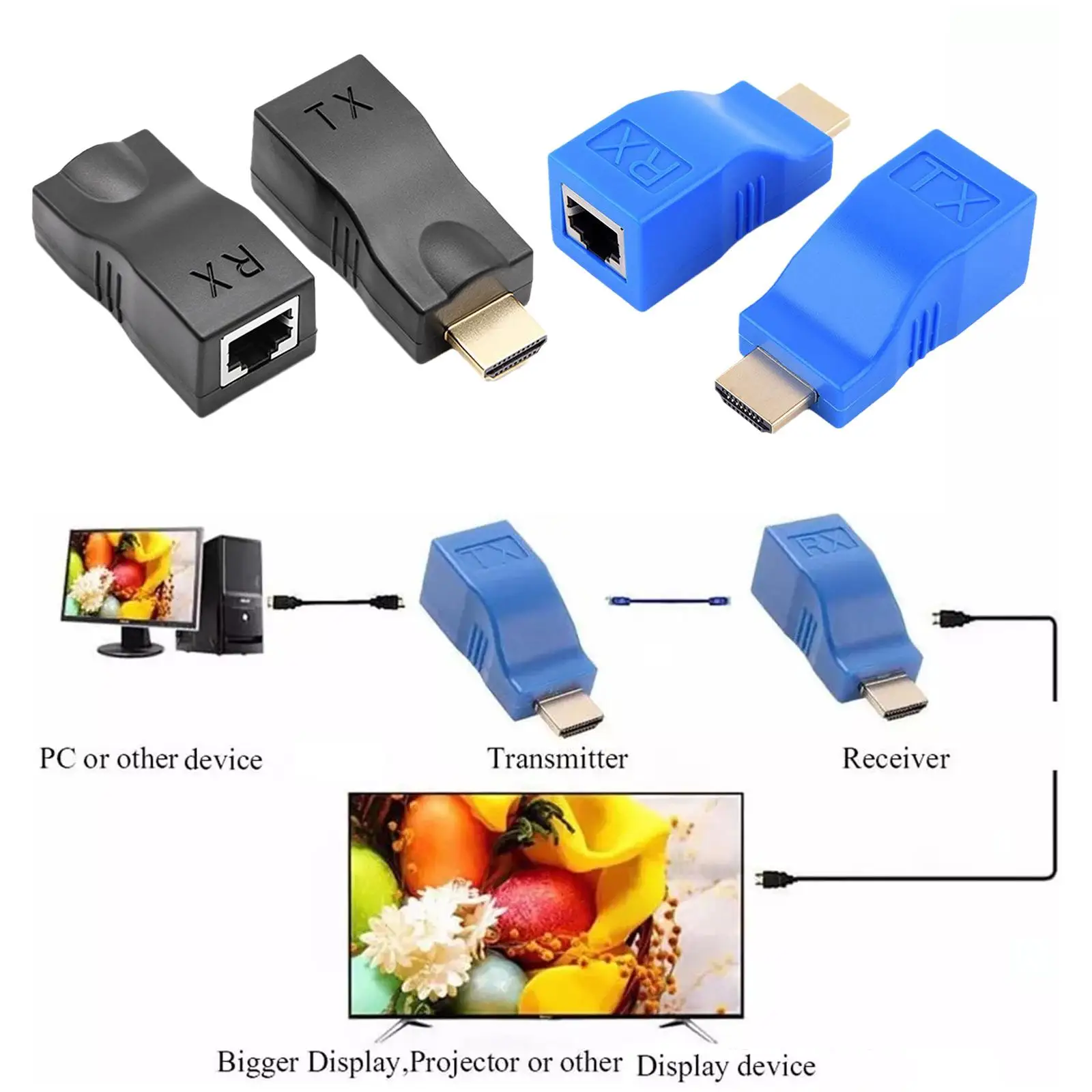 2pc HDMI-Compatible Extender 4K RJ45 Ports LAN Network HDMI-Compatible Extension Up To 30m Over CAT5e / 6 UTP LAN Ethernet Cable