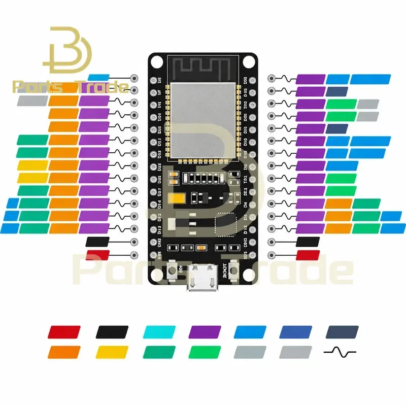 ESP32 Core Board CH340C USB to Serial Port WIFI Bluetooth Dual-core Module Development Board 30Pin for Internet of Things