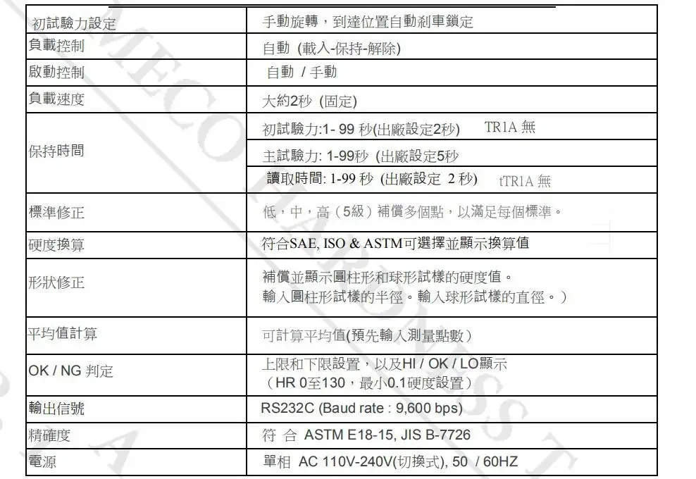 2025 Taiwan TAIMECO Digital rockwel Dureza TR-1C TR-2C TR-3C