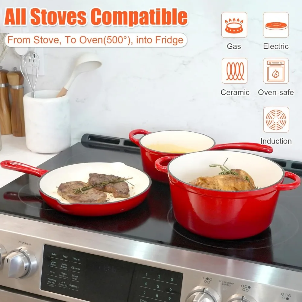 Nonstick Enameled Cast Iron Cookware Set, 5-Pcs Pots and Pans with Lid, Frying Pan Skillet, Sauce Pan, Healthy Round Dutch Oven