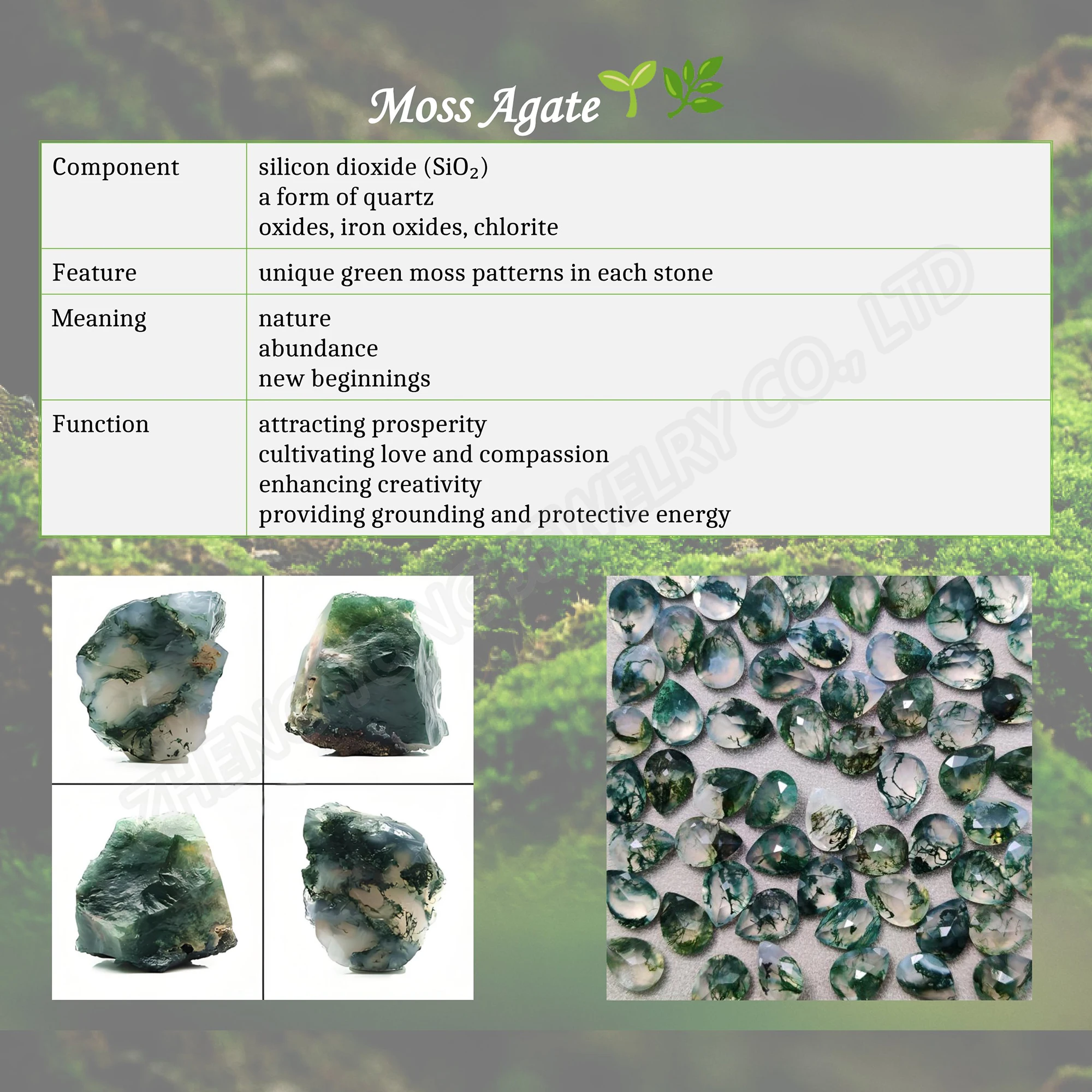 Moss Agate Gemstone Beads for Jewelry Making Teardrop Shaped Natural Diamond Gems for Crafting
