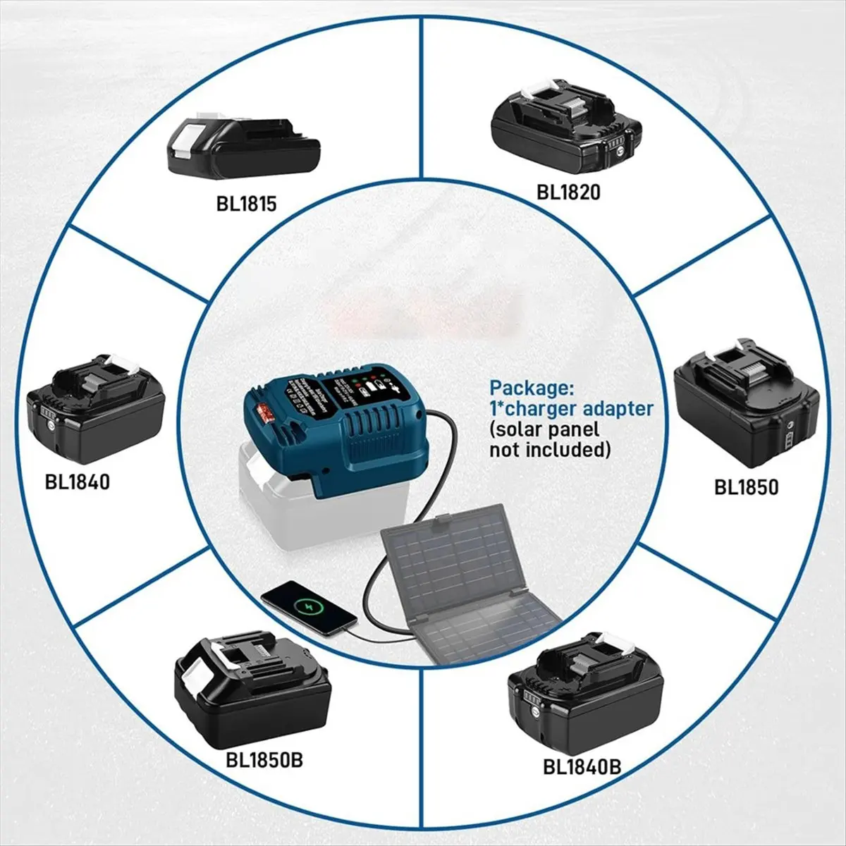 Solar Charger for Makita 18V Battery Solar Adapter,Portable,Outdoor Work,Camping