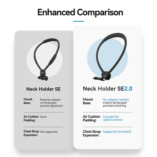 Imagen 2 del producto Cámara de acción de teléfono TELESIN 2 en 1, soporte de cuello para GoPro Insta360 DJI OSMO, accesorios universales para teléfono con cámara de acción