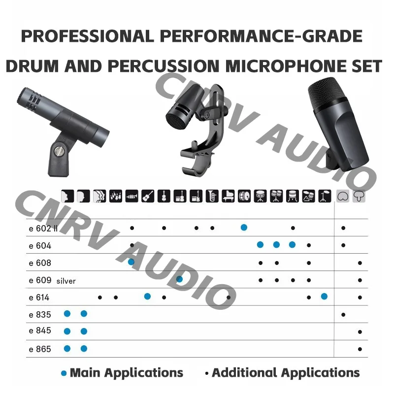 Drum Microphone E600 7-Piece Drum Set, Suitable for Bass Drum, Snare Drum,Toms, Ideal for Recording Studio and Live Performances view 2