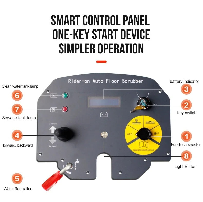 商用コードレス自動掃除機,床掃除機,電動床掃除機,タイル掃除機,f860