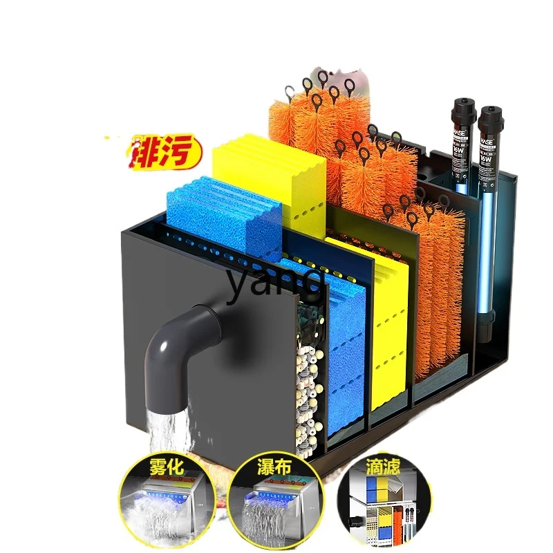 

CX fish pond water circulation filter system filter outdoor pool external filter box