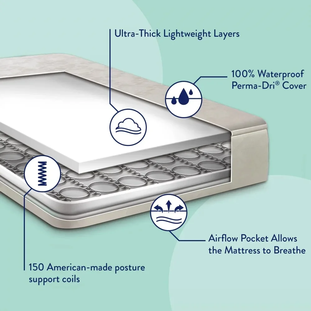 2023 Kolcraft Pediatric 800 Extra Firm Ultra Deluxe, 80 Coil Crib and Toddler Mattress, White