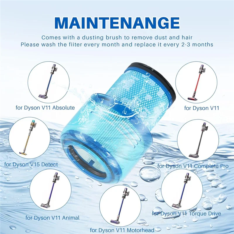 

B88B-V15 Vacuum Filters Replacement For Dysonv15 V11 SV14, For Dyson-V15 V11 Torque Drive V11 Animal Part 970013-02