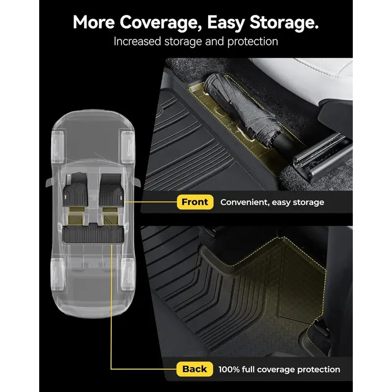 Hot Selling Full Set TPE Floor Mats For Model Y 2025-2026 Waterproof Car Liners With Storage Space