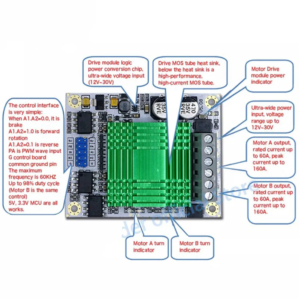 Imagem -02 - Placa do Módulo de Acionamento do Motor dc de Canal Duplo H-bridge Isolamento Optoacoplador Alta Potência Plc dc 12v24v 60a
