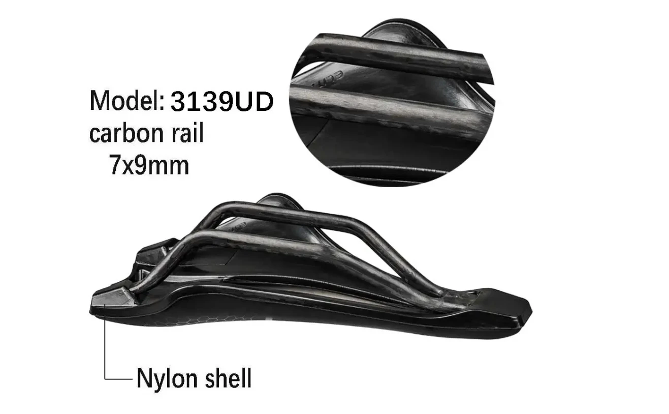 Thumbnail 3 - #28 Best Saddles to Buy In 2026